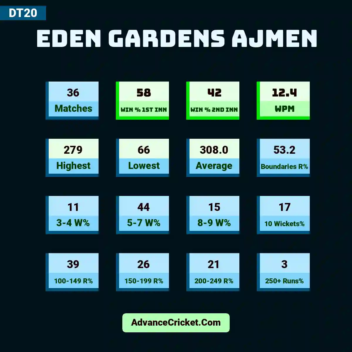 Khám phá sâu Thế Giới Giải Trí Trực Tuyến tại https//58win.id/ - Cơ Hội Thắng Lớn Chờ Đón Bạn!