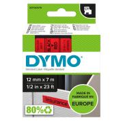 Xem Bóng Đá Đỉnh Cao Cùng xổ số miền bắc thứ năm - Tất Tần Tật Về Thế Giới Tỷ Số