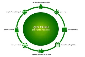 Khám phá Thế giới Giải trí Trực tuyến tại xsmb hôm nay trực tiếp - Cổng Game Đổi Thưởng Hàng Đầu