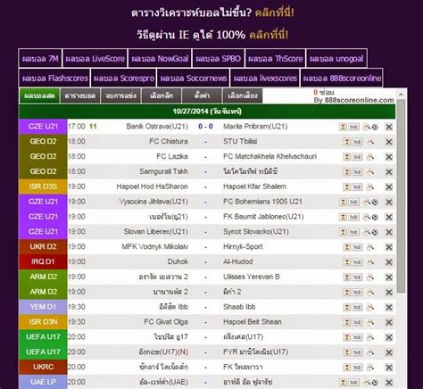 playgo88 live Chiến lược Marketing toàn diện mang đến khôn cùng thị căn nhà hàng thanh trang - Khám phá túng thiếu quyết thành tích