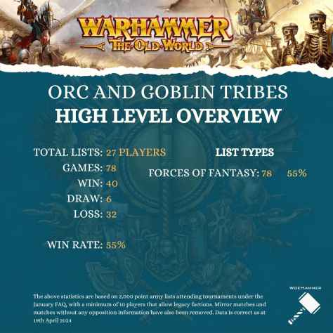 78Win - Khám Phá Sân Chơi Cá Cược Hàng Đầu Châu Á