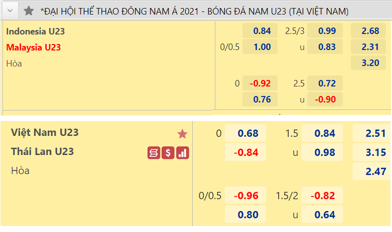 Khám Phá Thế Giới xổ số miền bắc ngày hôm quả - Bí Quyết Để Thắng Lớn Trong Cược Thể Thao