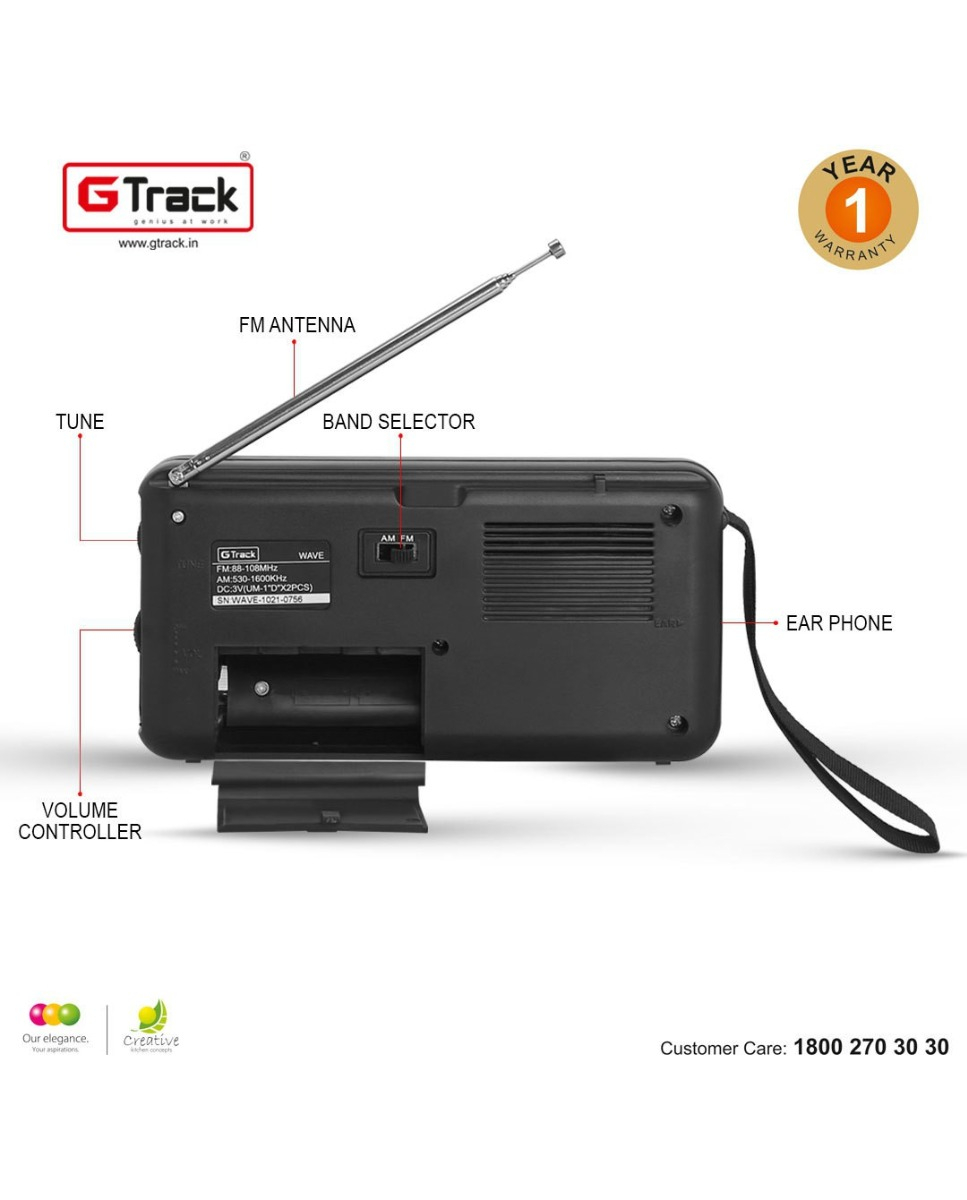 cần bán nhà gấp tại tphcm Sóng Nhạc Và Hành Trình Âm Thanh - Khám Phá Thế Giới Phát Thanh Trực Tuyến