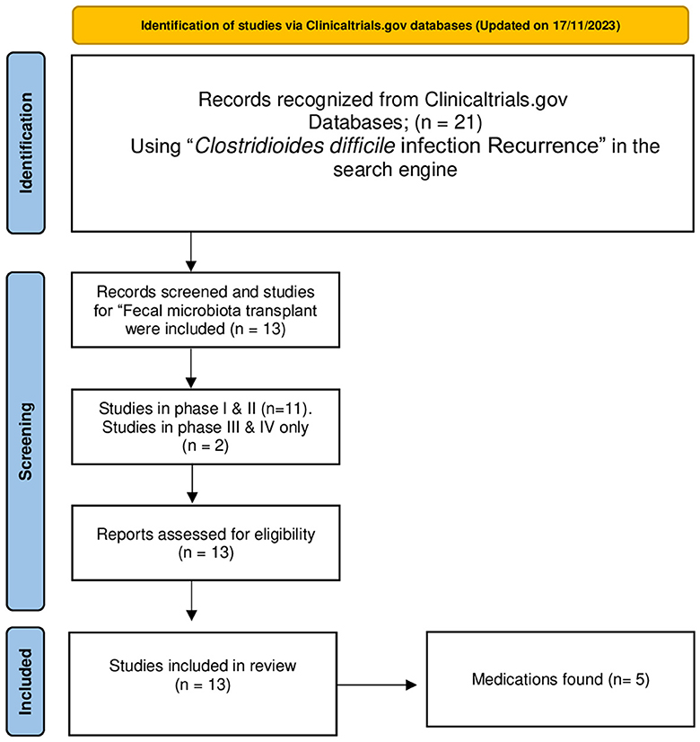 nhà đất kiến an hải phòng - Mở Cánh Cửa Giải Trí Đỉnh Cao Không Giới Hạn