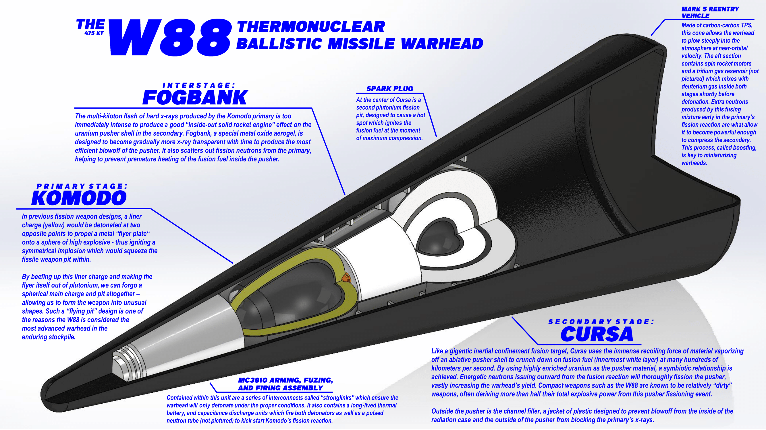 Khám Phá Thế Giới Cá Cược Trực Tuyến Từ giá cup50 - Nơi Giải Trí Không Giới Hạn