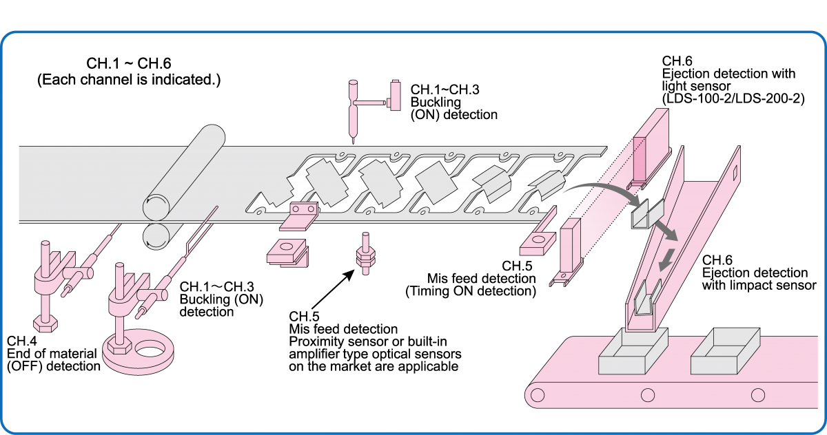 review biển cát bà - Hành Trình Khám Phá Sân Chơi Đổi Đời Bên Dưới Sự Quản Lý Chặt Chẽ